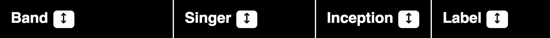 Each column header has a sorting button next to it featuring an arrow pointing both up and down